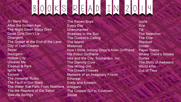 Books-Read-in-2014