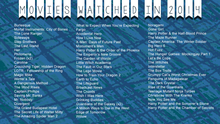 Movies-Watched-in-2014