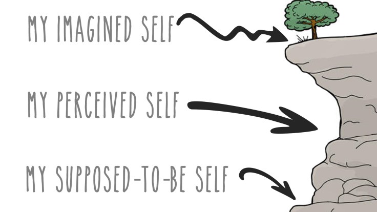 Supposed to Be Self 1